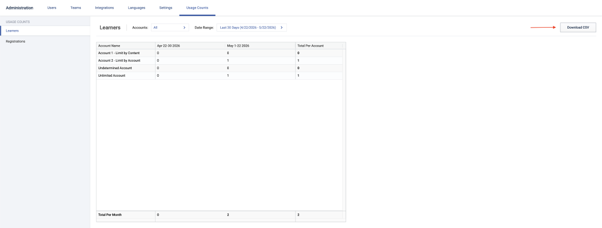 CSV export button